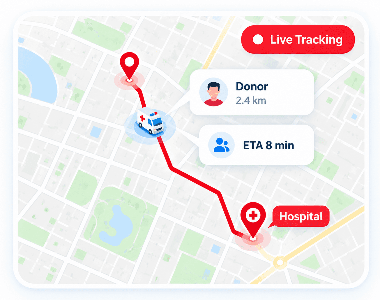 Guddu Blood Live Map