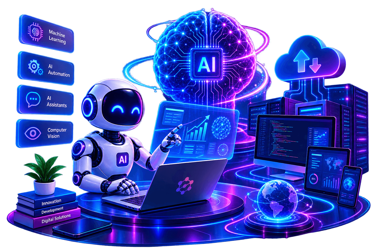 Guddu Soft AI Solutions